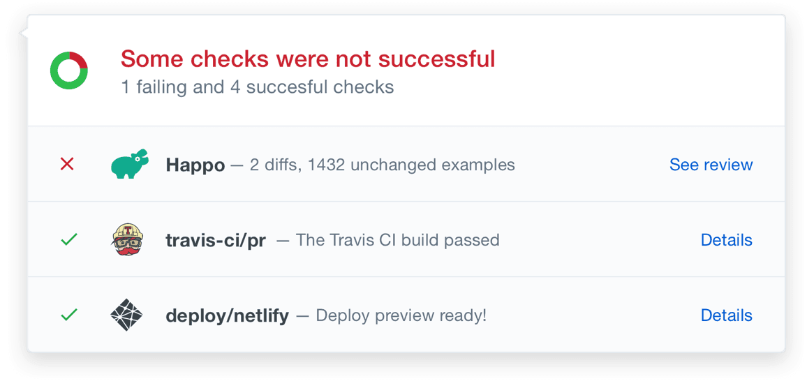 Example of the Happo GitHub status check